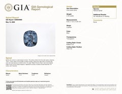 GIA Certified Natural Color change Blue Spinel 2.46 carat