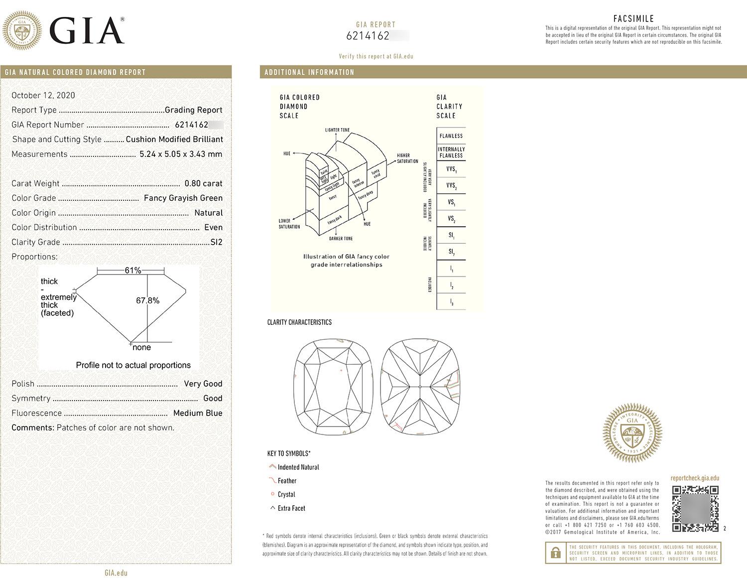 GIA-zertifizierter natürlicher Fancy Ring mit grünem und rosa Diamanten (Zeitgenössisch) im Angebot