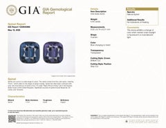 GIA Certified Natural Rare Color change Blue Spinel 4.64 carat