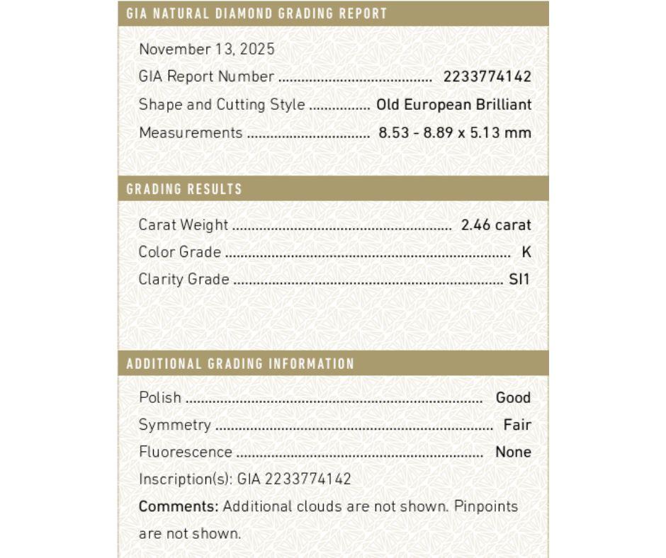 Taglio antico europeo Diamante naturale vecchio taglio brillante europeo con certificazione GIA in vendita