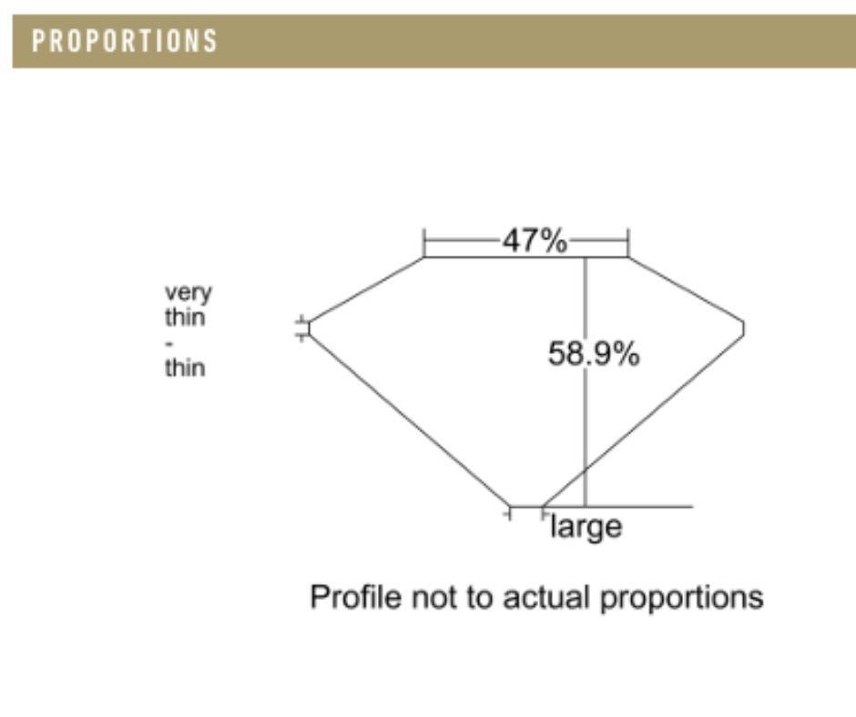 Diamante naturale vecchio taglio brillante europeo con certificazione GIA in vendita 1