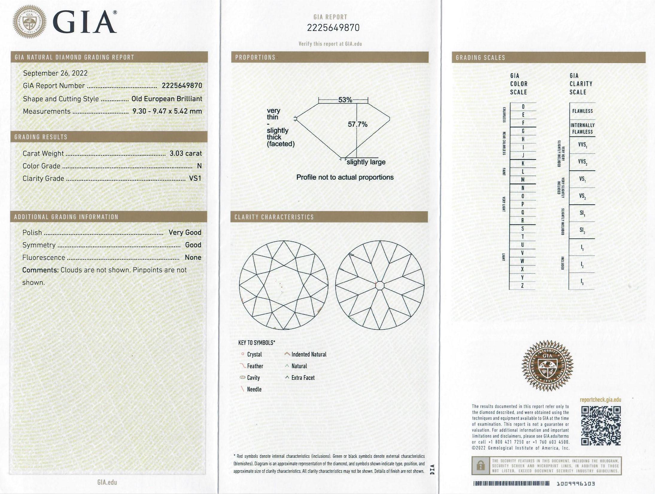 GIA Certified Old European Cut Diamond Earrings For Sale 2