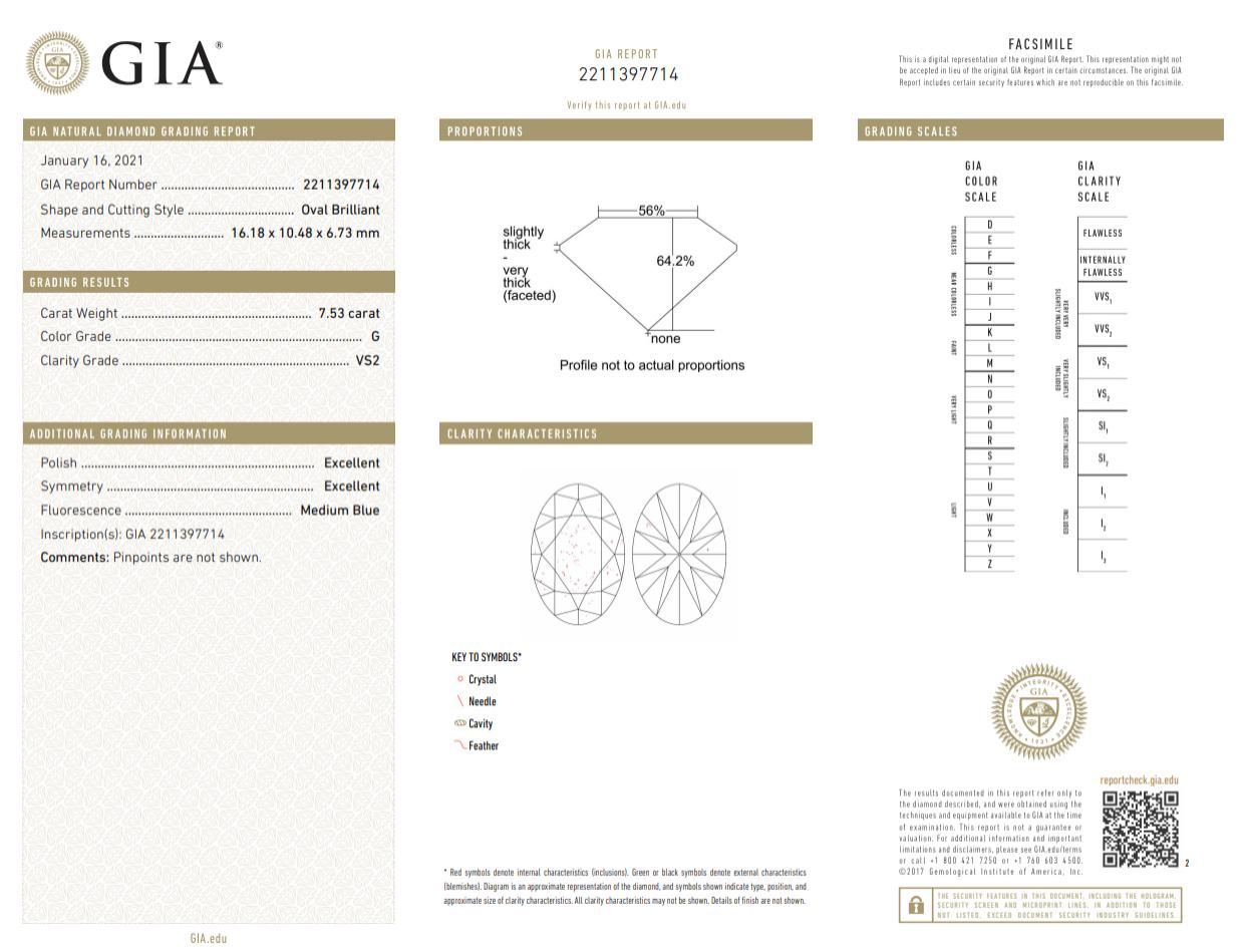 GIA-zertifizierter ovaler 7,53 Karat Diamant-Verlobungsring mit Platinfassung 2