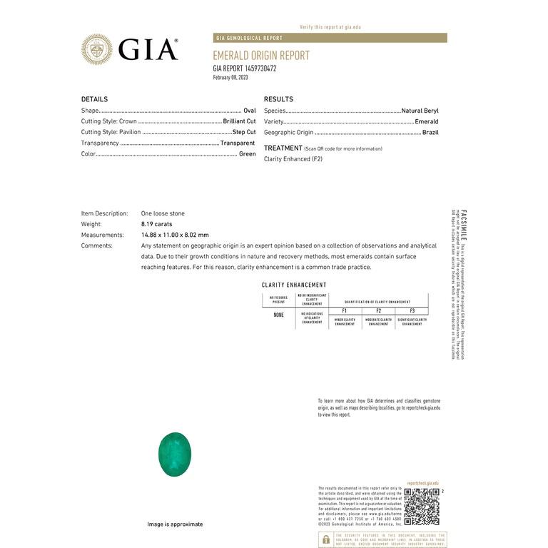 Oval Cut GIA Certified Oval 8.19ct Emerald Pendant with Circular Bale in 14K Yellow Gold For Sale