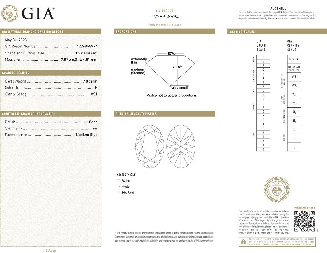 GIA-zertifizierter ovaler Brillant-Diamant, lose 1,48ct im Zustand „Hervorragend“ im Angebot in Laguna Beach, CA