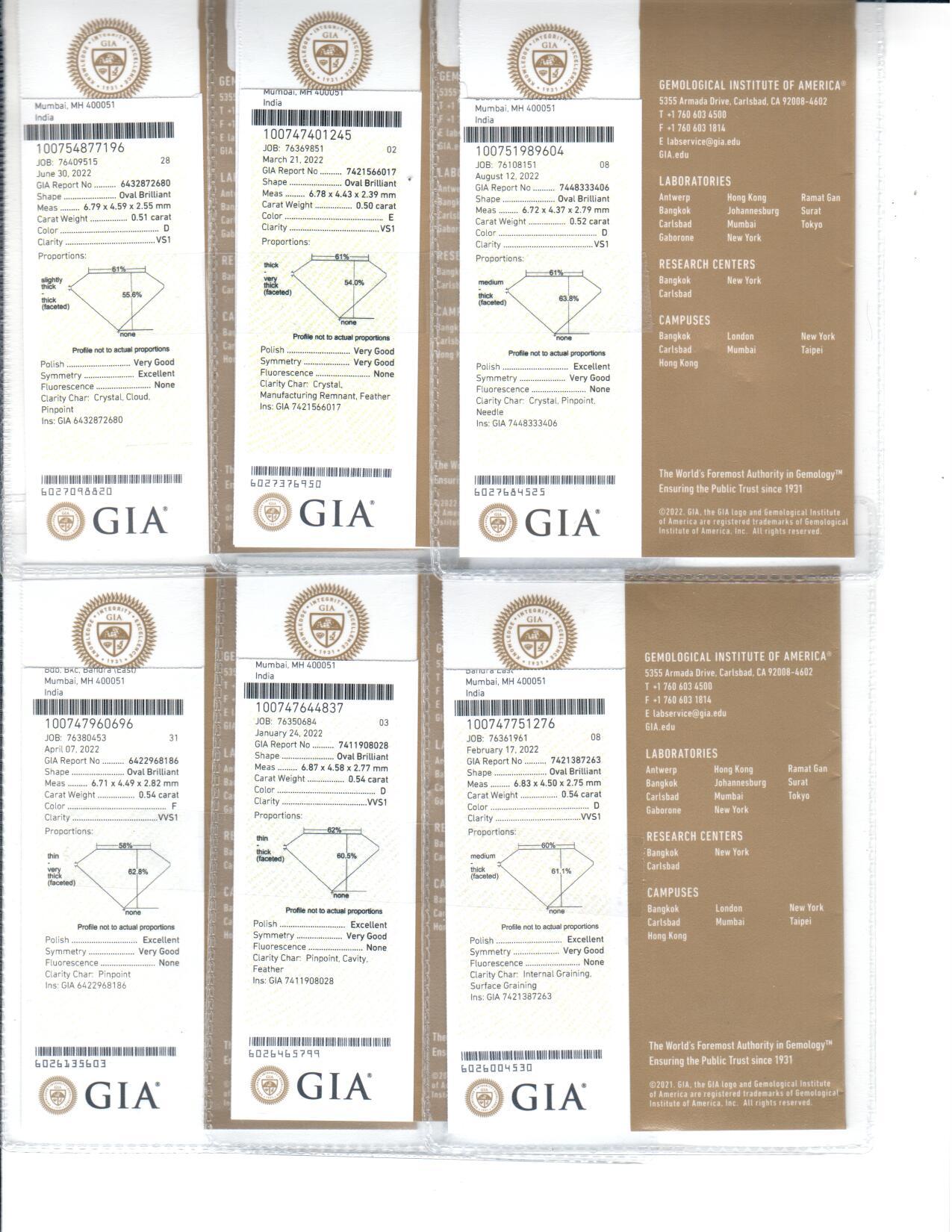 Women's GIA Certified Oval Cut Diamond Eternity Ring 8.32 CTS D-F VVS1-VS2 Platinum