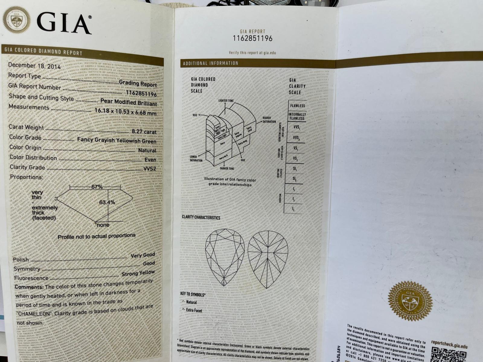 Poire certifiée GIA 8,27ct. Diamant naturel non serti F. jaune-jauneâtre vert VVS2 Neuf - En vente à Ramat Gan, Tel Aviv District