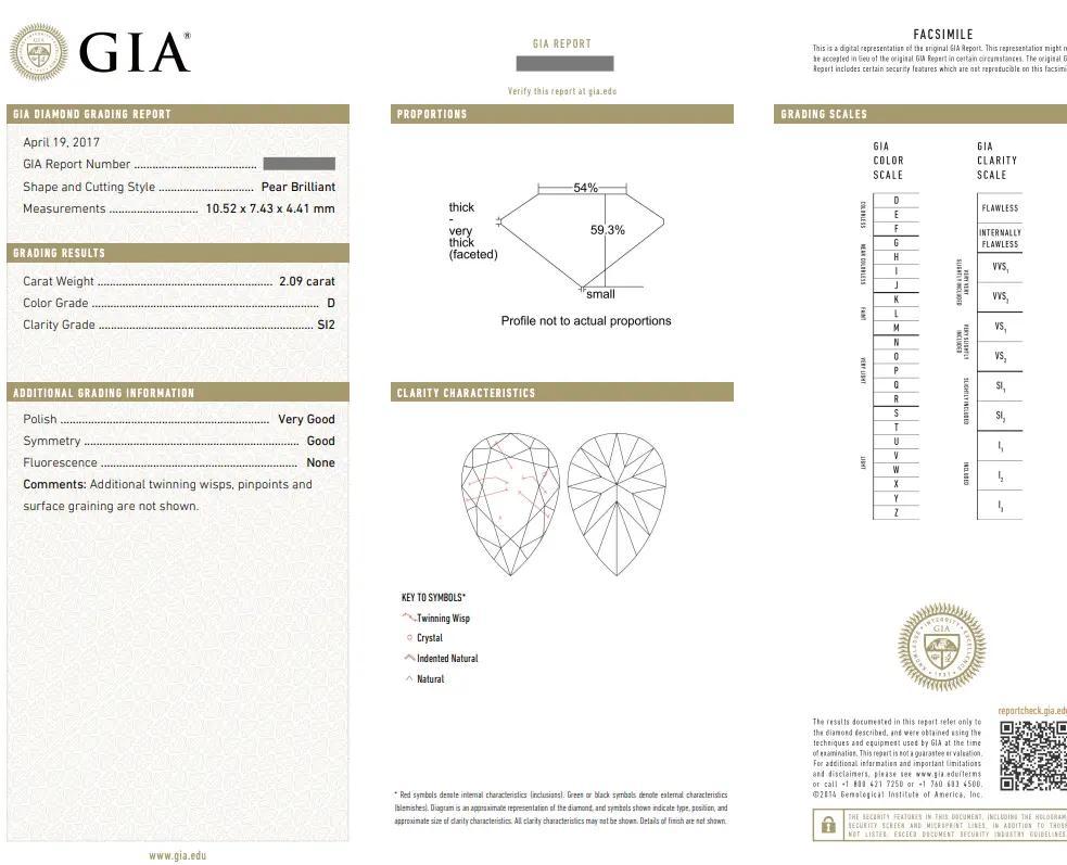 GIA Certified Pear Shaped Diamond Drop Earrings in 18k White Gold In Excellent Condition For Sale In La Jolla, CA
