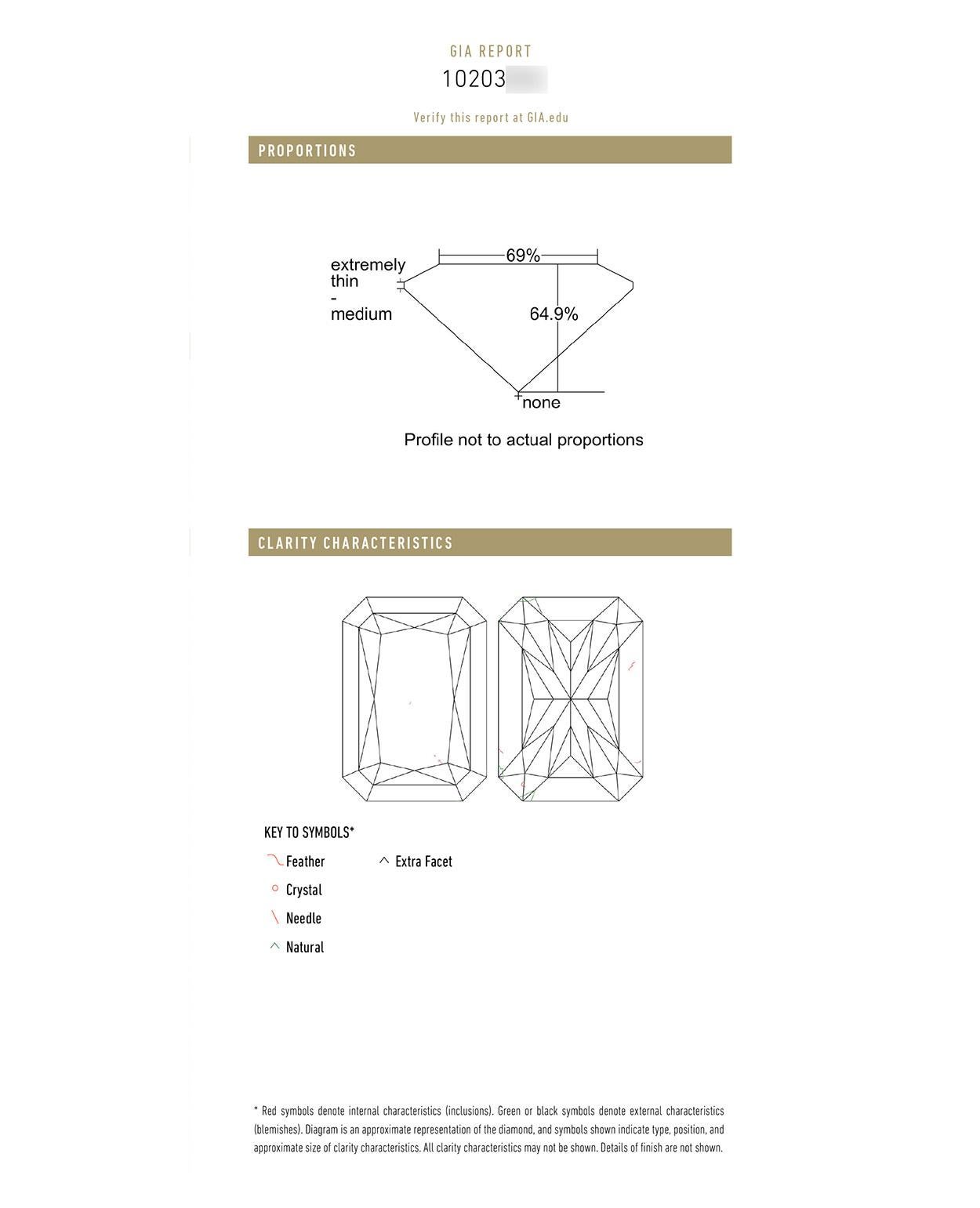 Modern GIA Certified Radiant Cut Diamond 5.05 Carat F/VS2