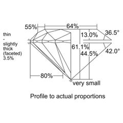Antique GIA-Certified Round Brilliant Cut Diamond