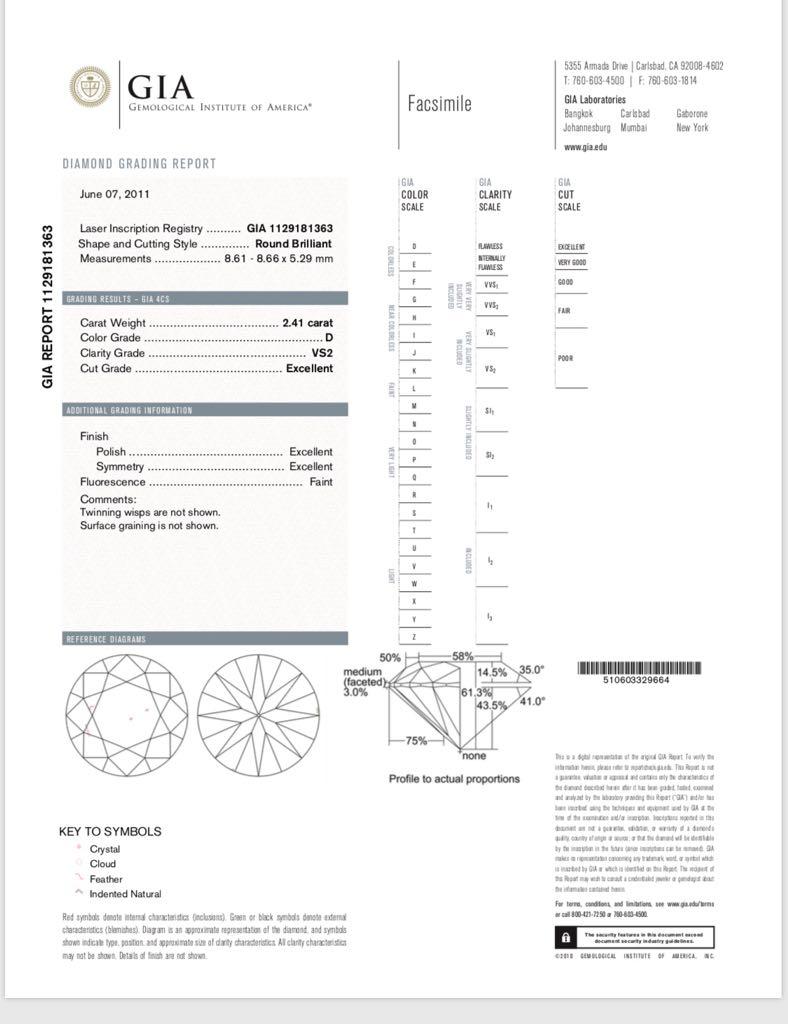 Modern GIA Certified Round Diamond 2.41ct D VS2 Single Stone Solitaire Engagement Ring