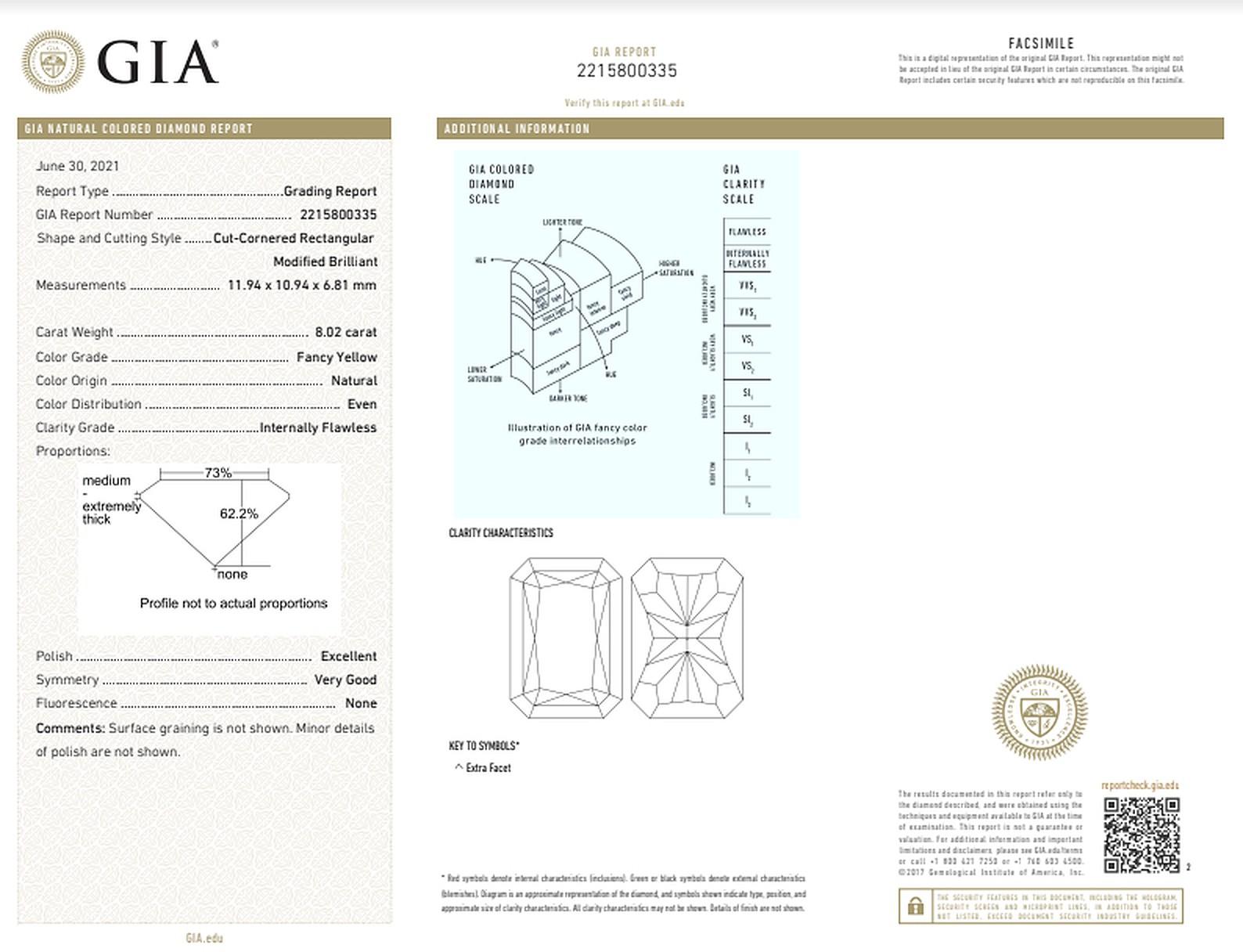 GIA Certified, Spectacular 8.02ct Radiant, Fancy Yellow Diamond, IF Clarity In New Condition In Calabasas, CA