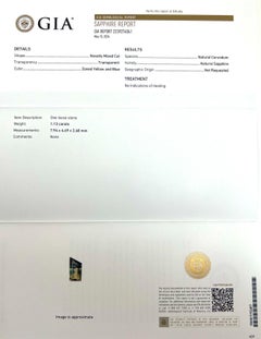 Gia Certified Unique 1.13ct Bi Colour Sapphire Bi Colour Untreated Fancy Cut Gem