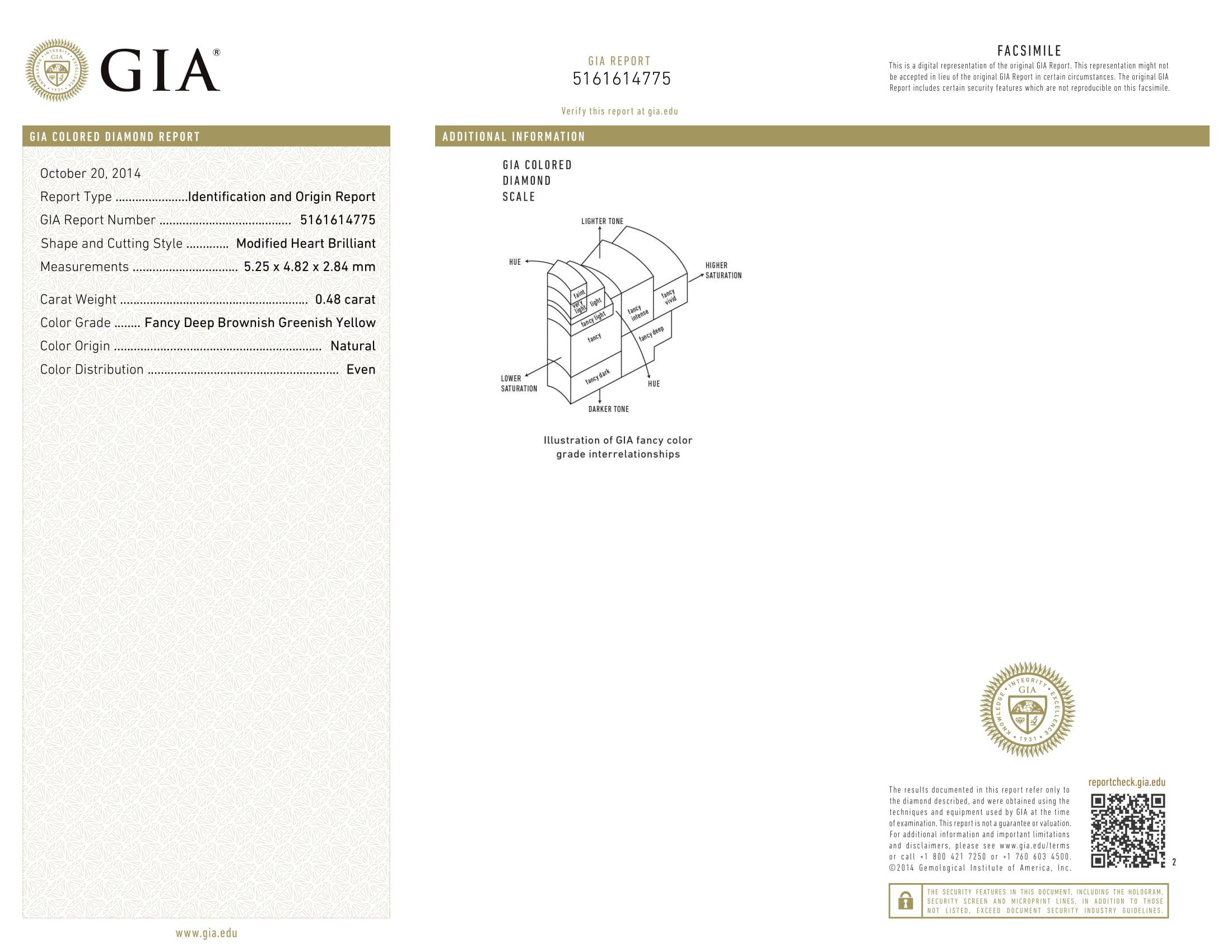 GIA Certified White Gold Fancy Diamond Heart Shape Bracelet, 7.78 Carat 3