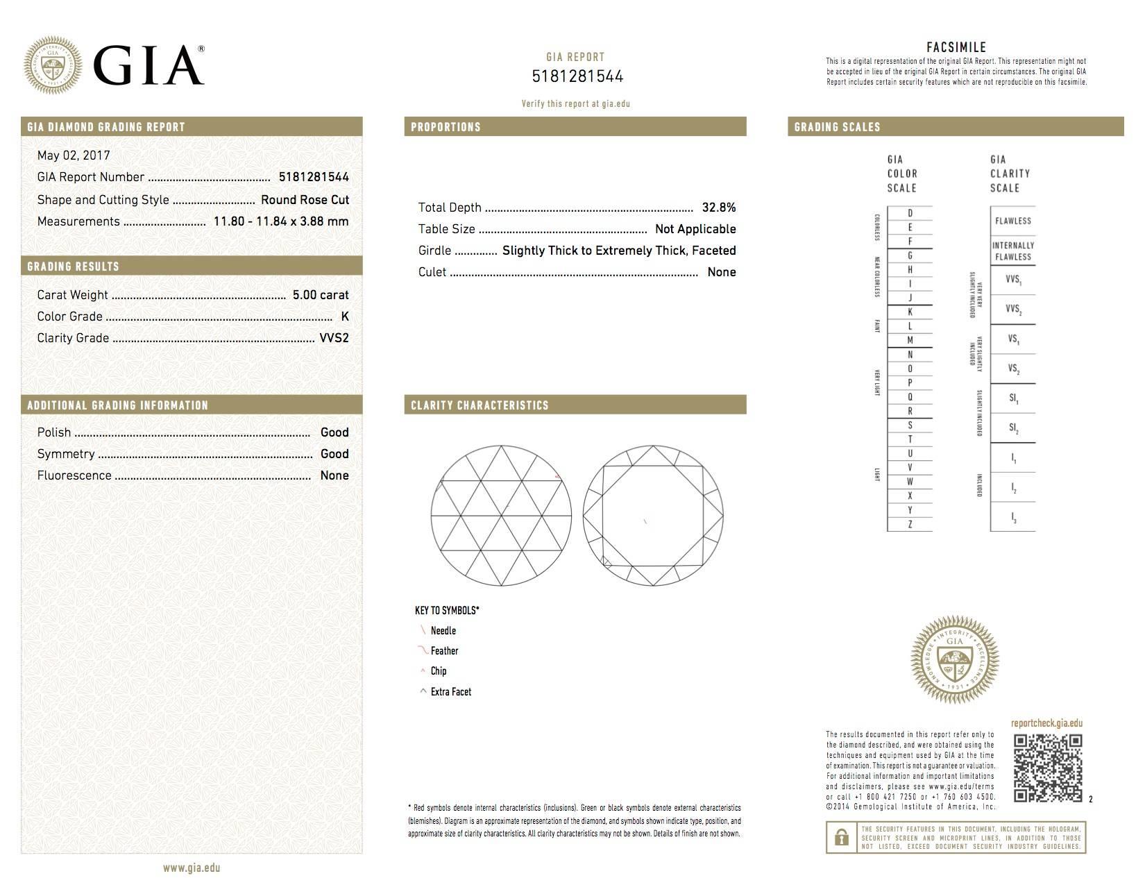 GIA Certified 10.07 Carat White Rose Cut Diamond Twin Ring 2