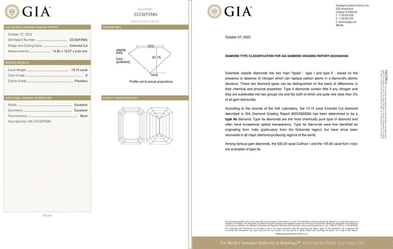 GIA Certifield 10.15 Carat Emerald Cut Diamond Ring in Platinum 1
