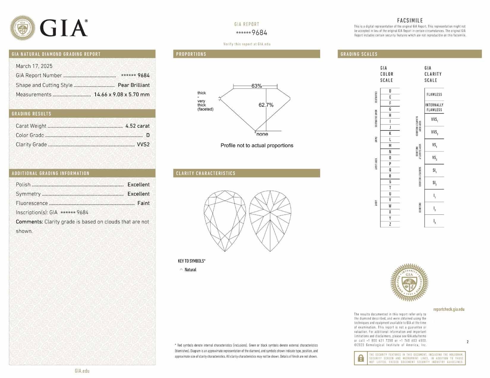 GIA Certifiied 4.52 Carat Pear Cut D Color VVS2 Clarity Diamond Engagement Ring In New Condition For Sale In Chicago, IL