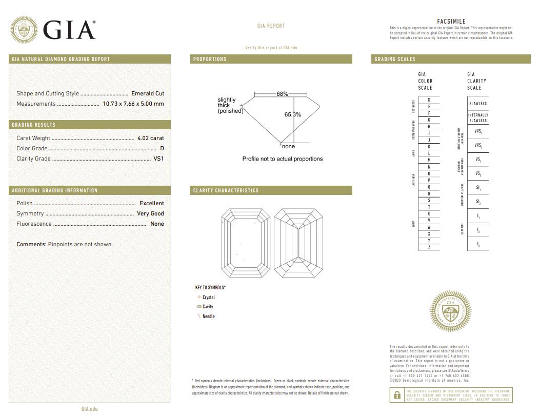Contemporary GIA Cetified 4 Ct. Emerald Cut Diamond Ring D COLOR VS1 Clarity For Sale