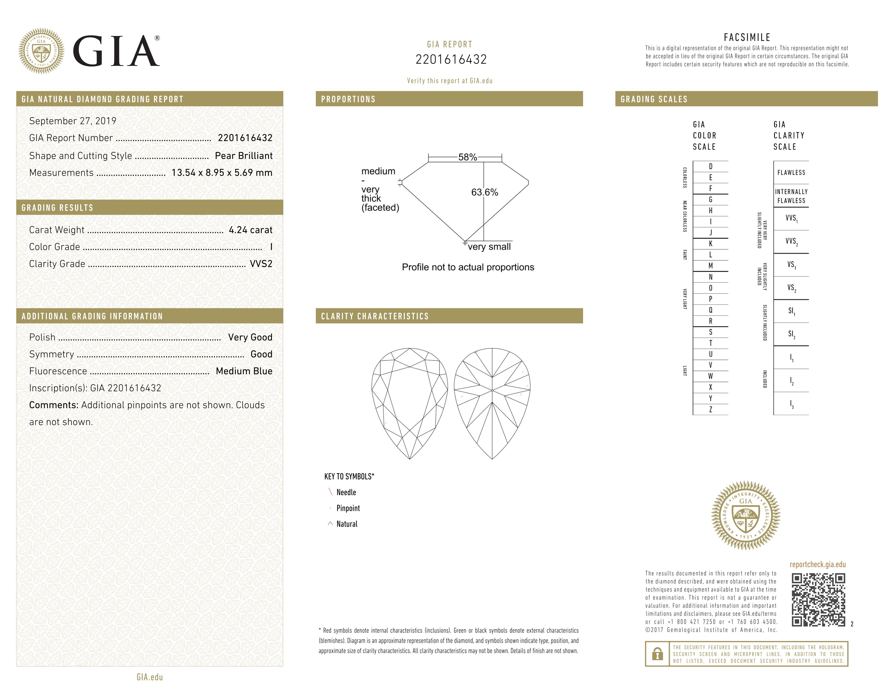 GIA Ct. 4.24 ct Total Weight Pear Cut Diamond ring For Sale 1