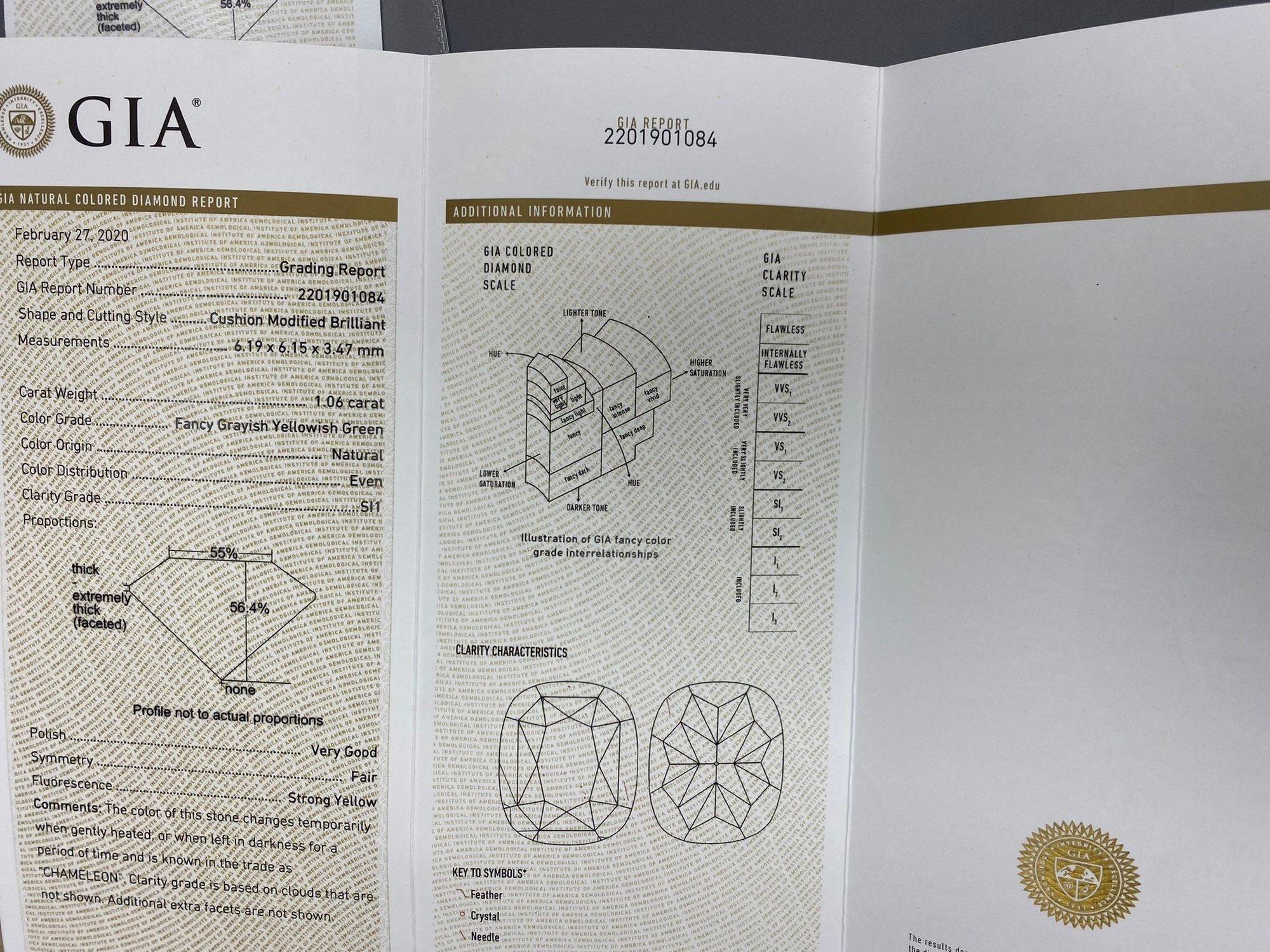 GIA-Kissen 1,06 Karat natürlicher loser Fancy Grayish Gelbgrüner SI1 Diamant 1
