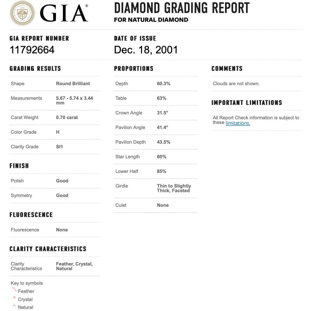 Women's or Men's GIA Diamond Martini Stud Earrings 1.40 Carats in 14k Yellow/White/Rose Gold LV For Sale