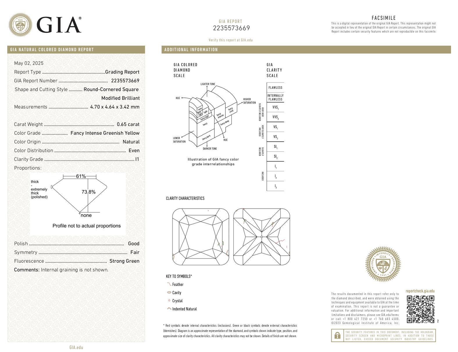 Women's GIA fancy intense greenish yellow diamond platinum and gold ring For Sale