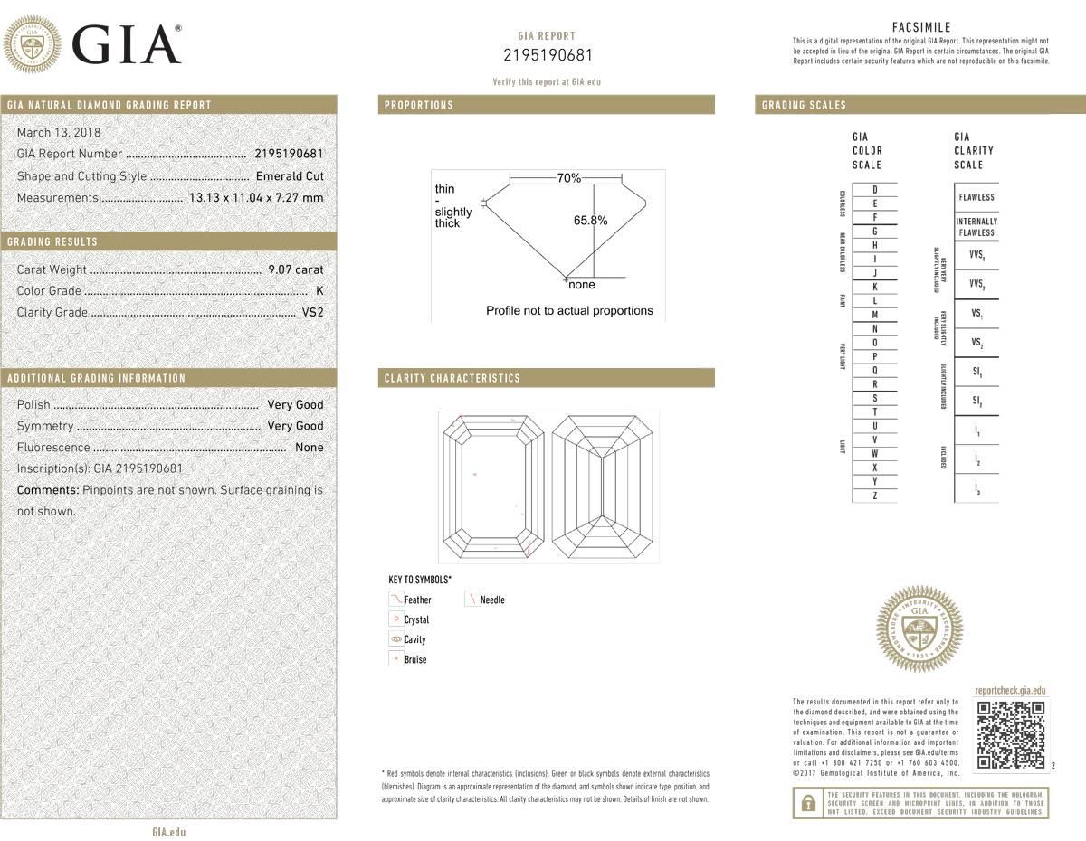 Platinum engagement ring showcasing a stunning 9.07ct emerald cut diamond, K color and VS2 clarity, GIA Certified with very good polish and Very good symmetry. The spectacular center stone is accented by 4 tapered baguettes weighing approximately