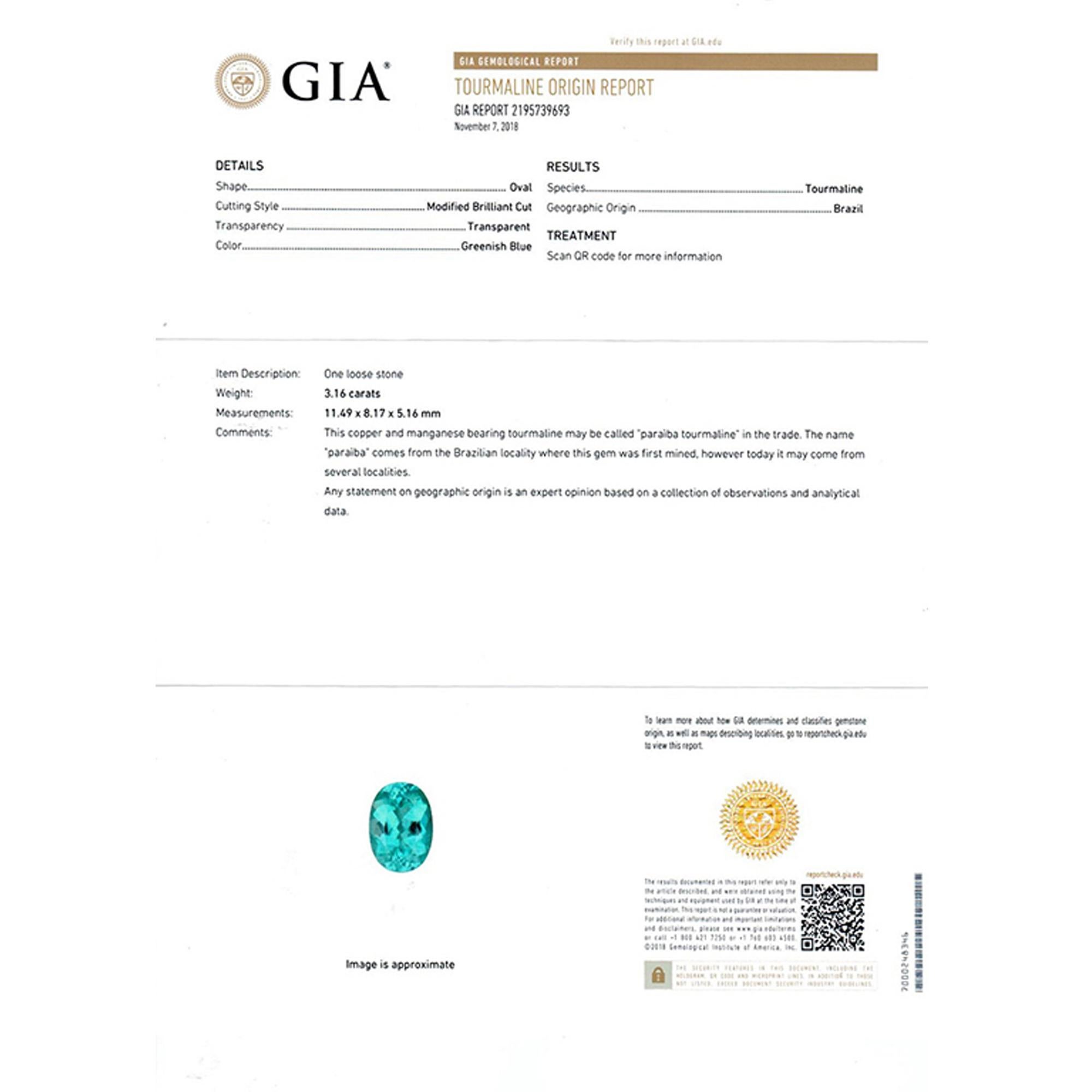 GIA, Gubelin & GRS Certified 3.16 Carat Floral Brazilian Paraiba Tourmaline Ring For Sale 2