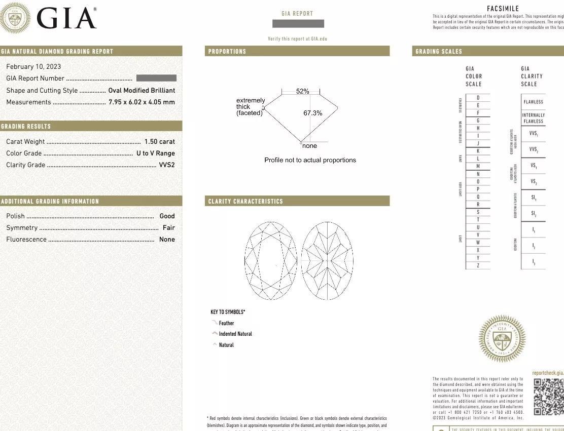Oval Cut GIA Natural Yellow 1.50 carat Oval Diamond Pendant Necklace in White Gold For Sale