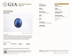 GIA No Heat Natural Cabochon Burma Sapphire Weighing 8.06 Carat Loose Stone