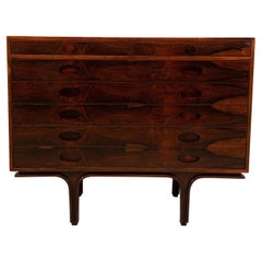Dressers