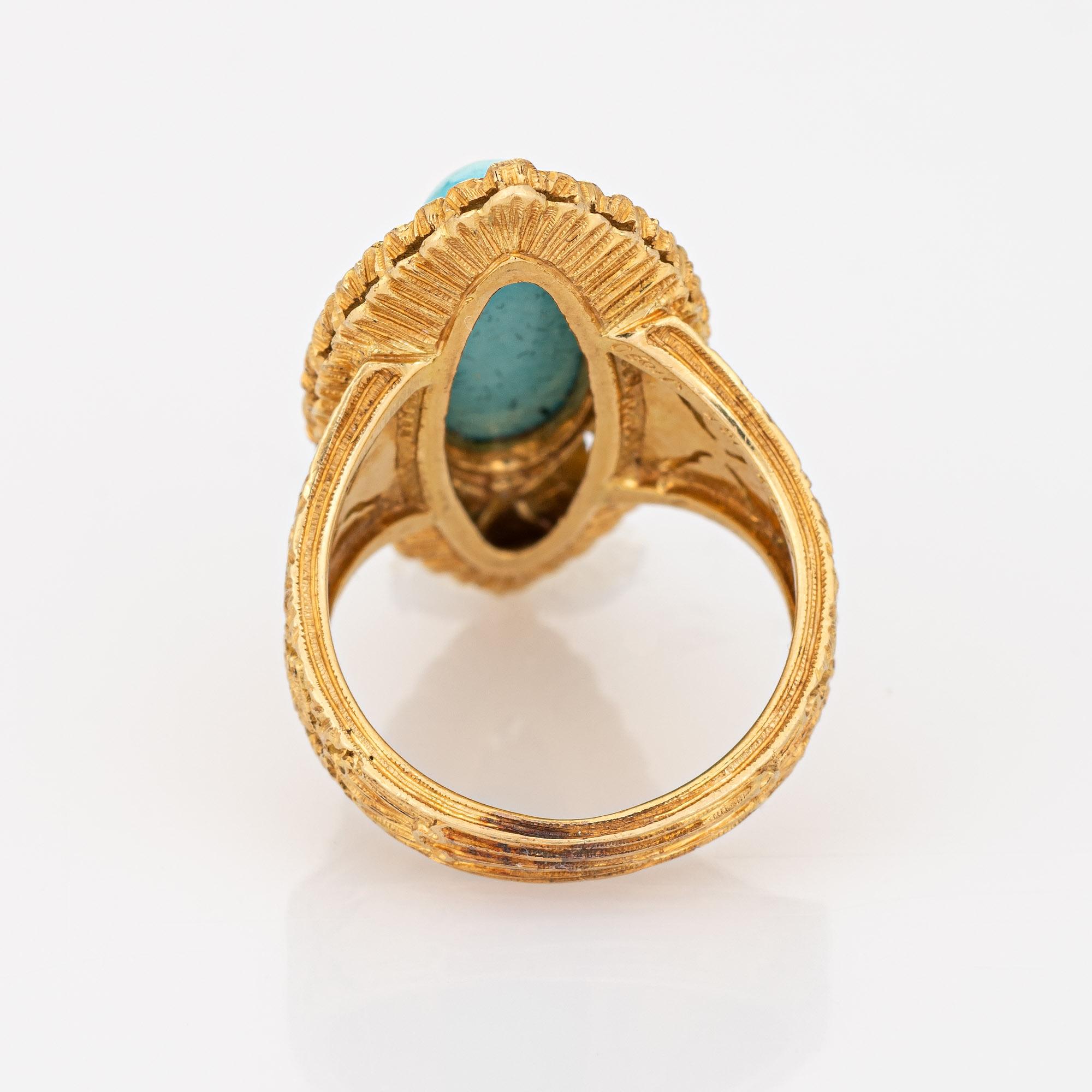 Cabochon Gianmaria Buccellati Turquoise Ring Vintage 18k Yellow Gold Sz 6 Navette 