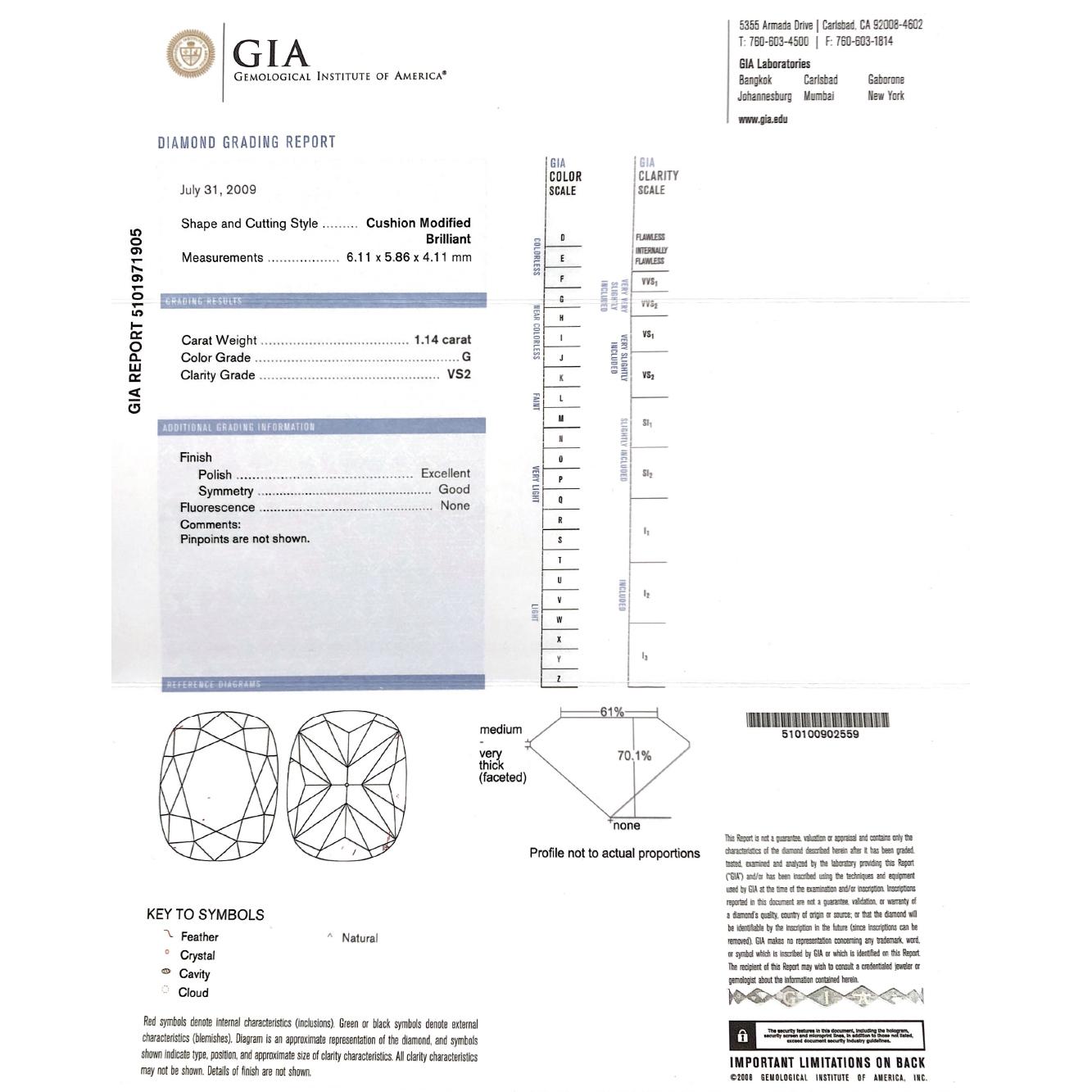 Cushion Cut GILIN 18 Kt 5.013 Carat SSEF Certified Burma No Heat Ruby Diamond Solitaire Ring For Sale