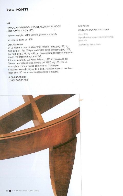Catalogue de vente aux enchères de Sotheby's d'une vente d'œuvres de l'influent et de l'un des plus importants designers italiens du XXe siècle. Des meubles, des céramiques et des esquisses architecturales sont présentés dans le catalogue des objets