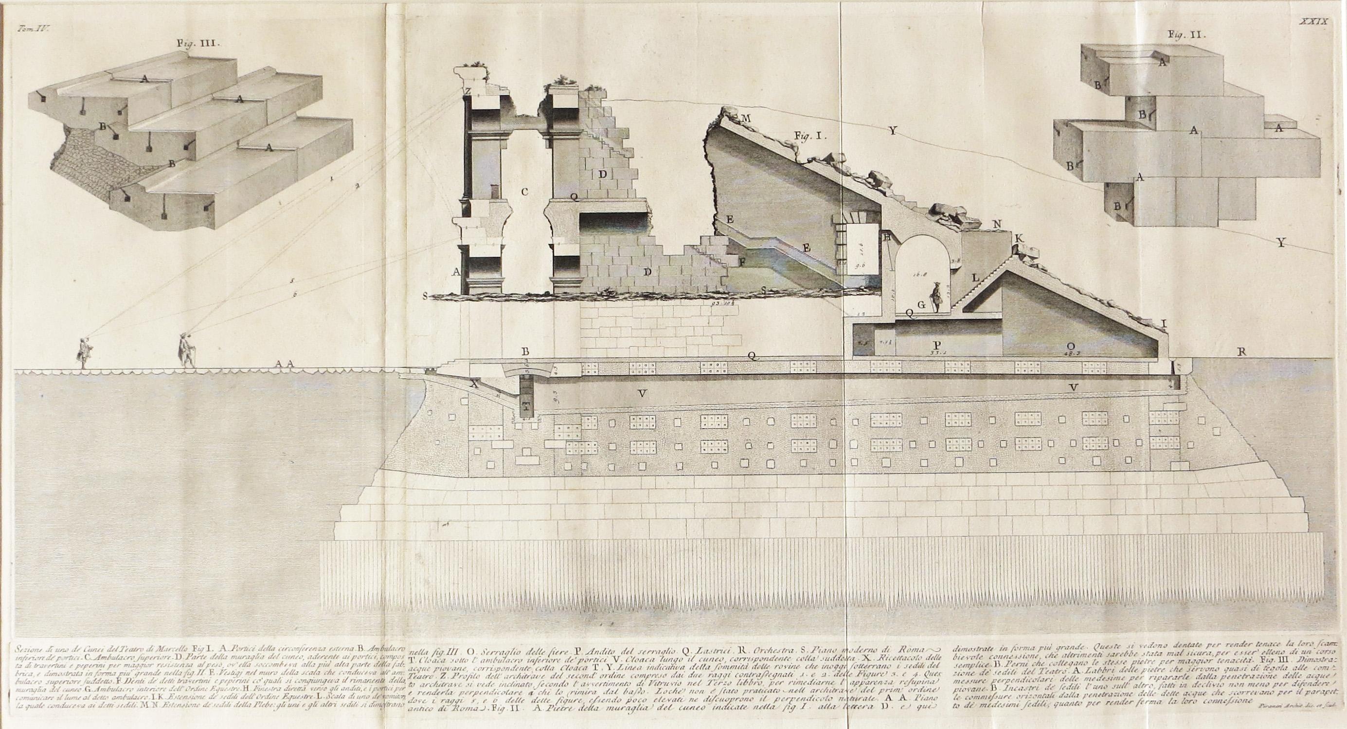 Giovanni Battista Piranesi Landscape Print - Teatro di Marcello from Antichita Romane