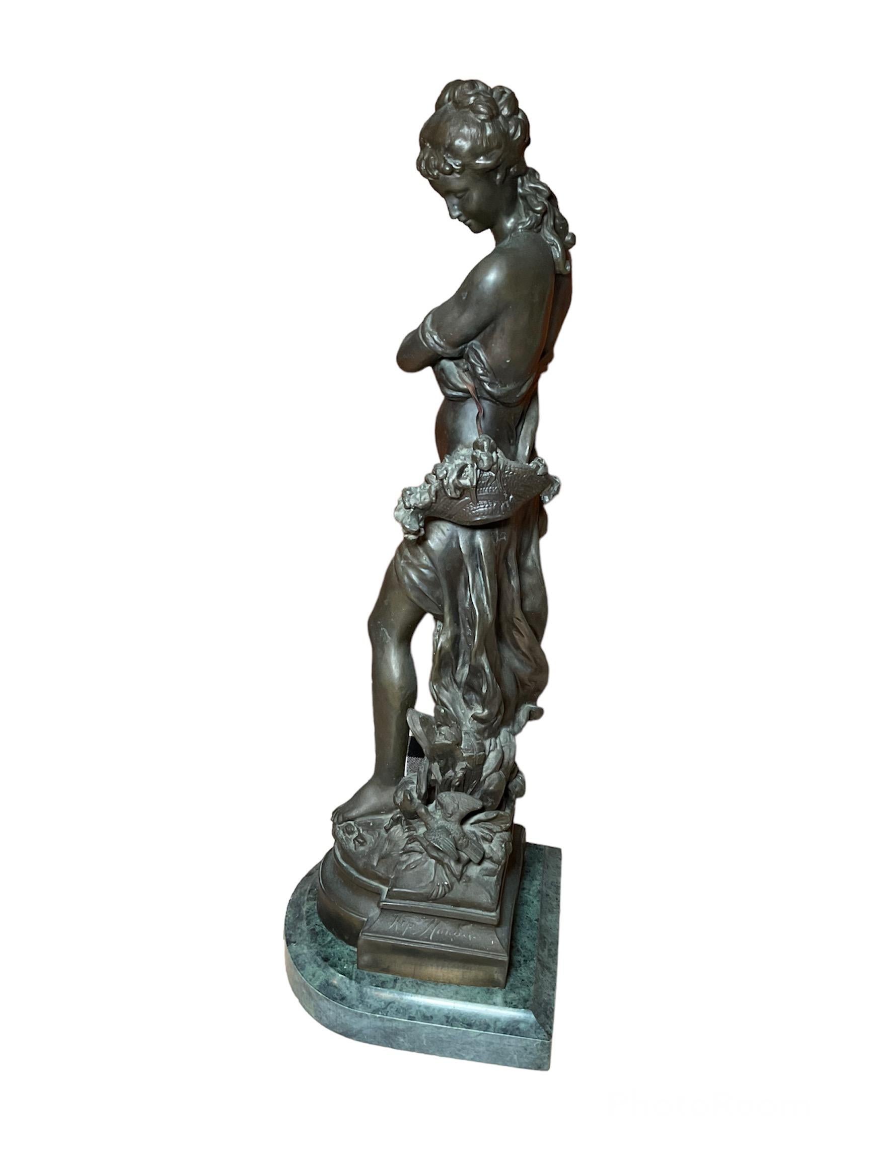 Il s'agit d'une sculpture en bronze d'Hippolyte F. Moreau, intitulée Jeune fille au blé. Il est célèbre pour ses statues en bronze de jeunes femmes. Il est également le fils d'un autre sculpteur français de renom, Jean Baptiste Moreau. Elle