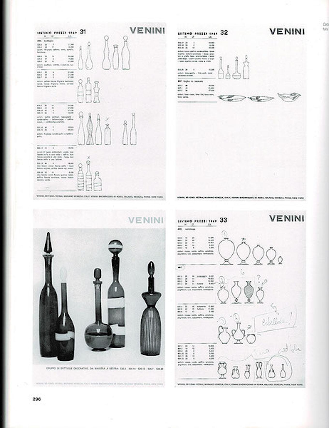 Polychrome Fasce Verticali-Flasche aus Glas von Fulvio Bianconi für Venini im Zustand „Gut“ im Angebot in Montreal, QC