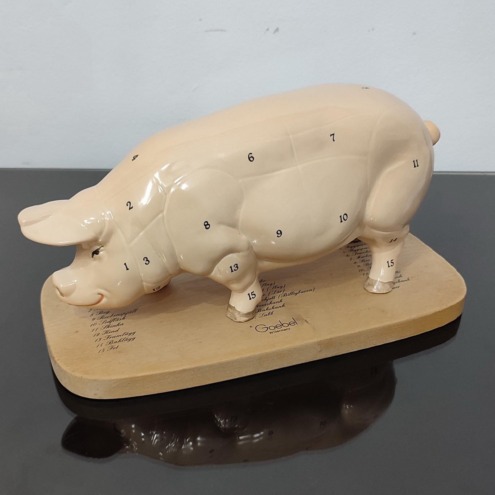 goebel pig