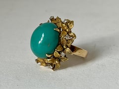Gold and Turquoise Ring