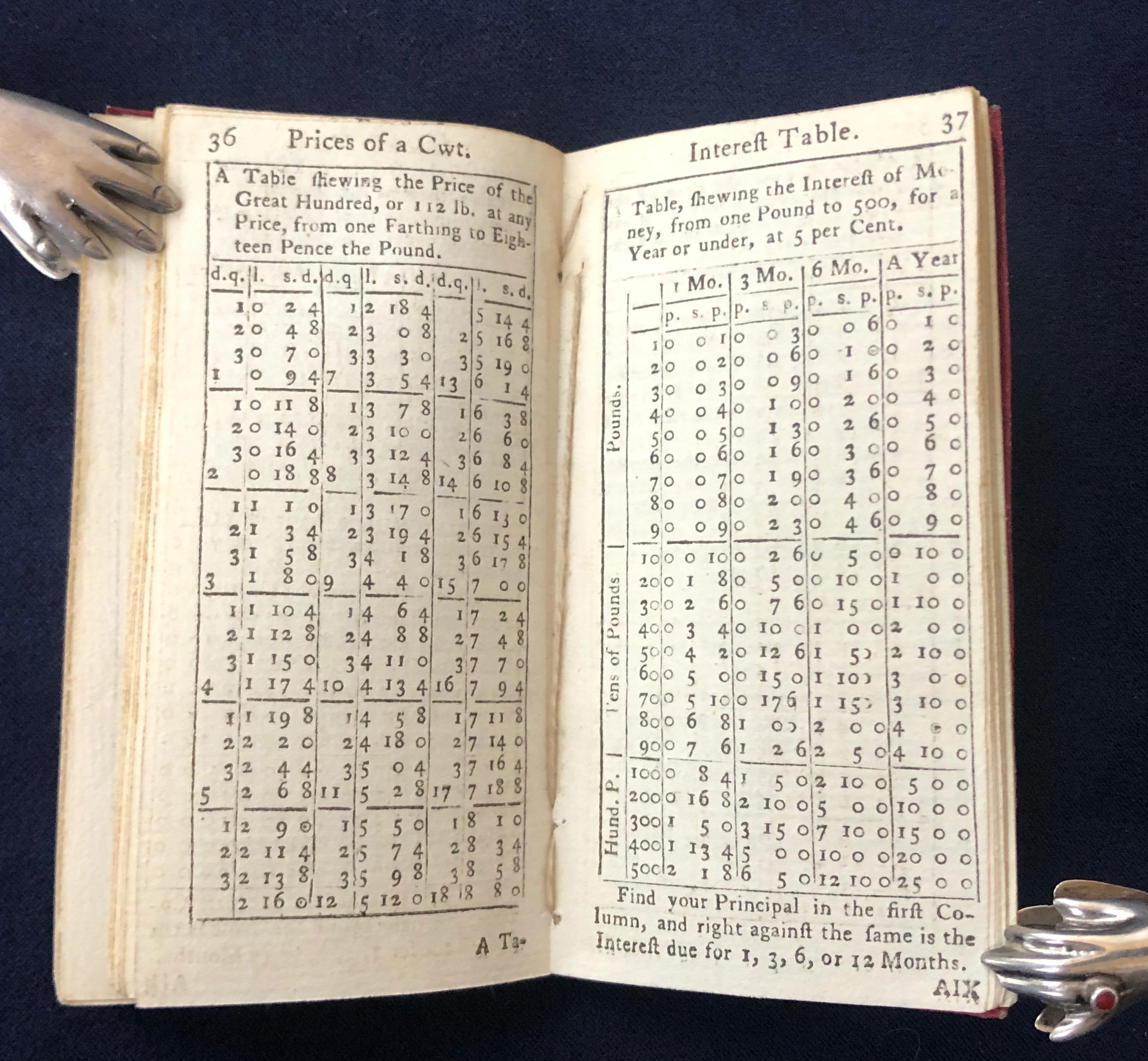 Goldsmith's Almanack for the Year of Our Lord God M.DCC.LXXXIV.  1784 For Sale 1