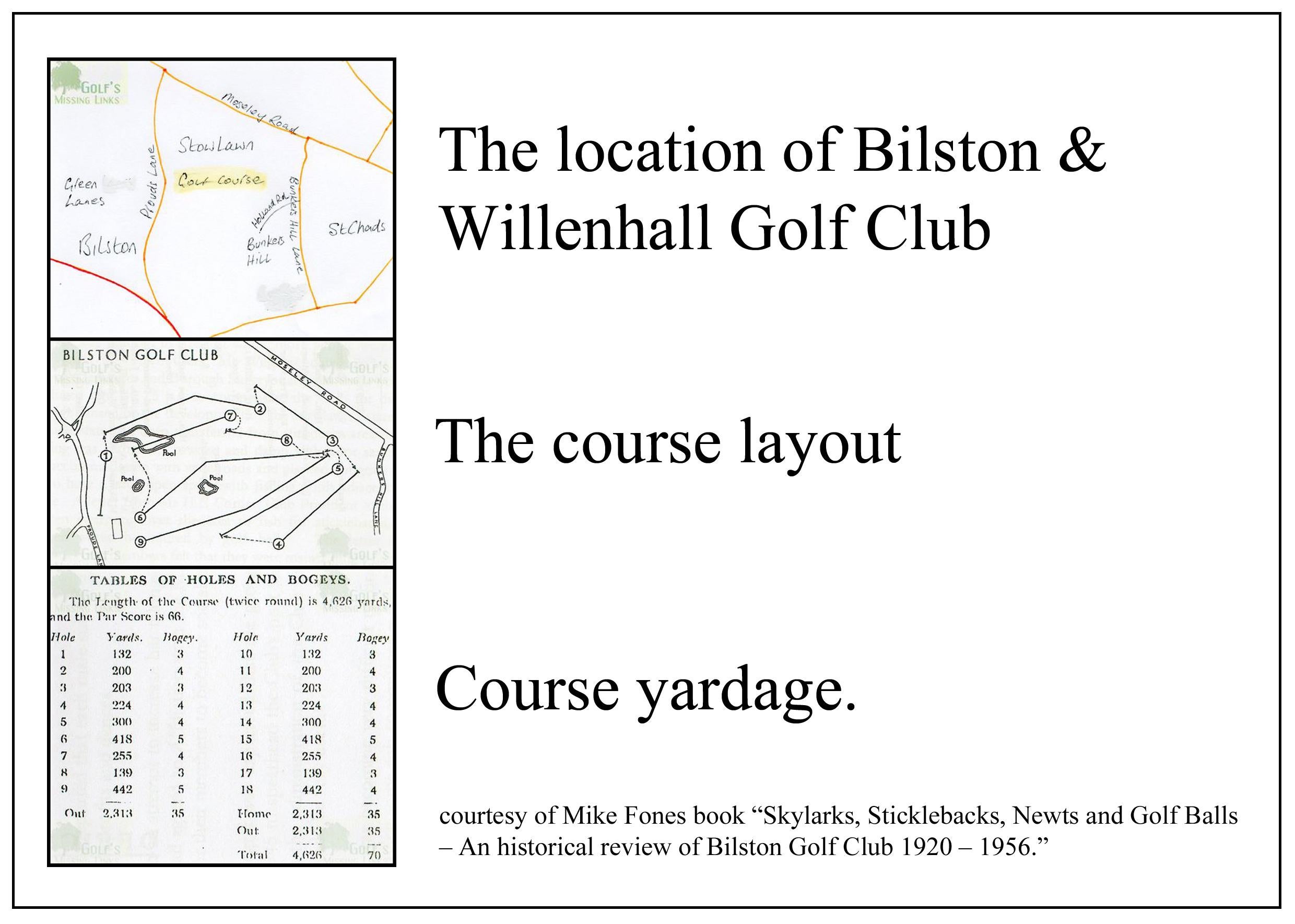 Peinture à l'aquarelle des membres du Bilston Golf Club en vente 4