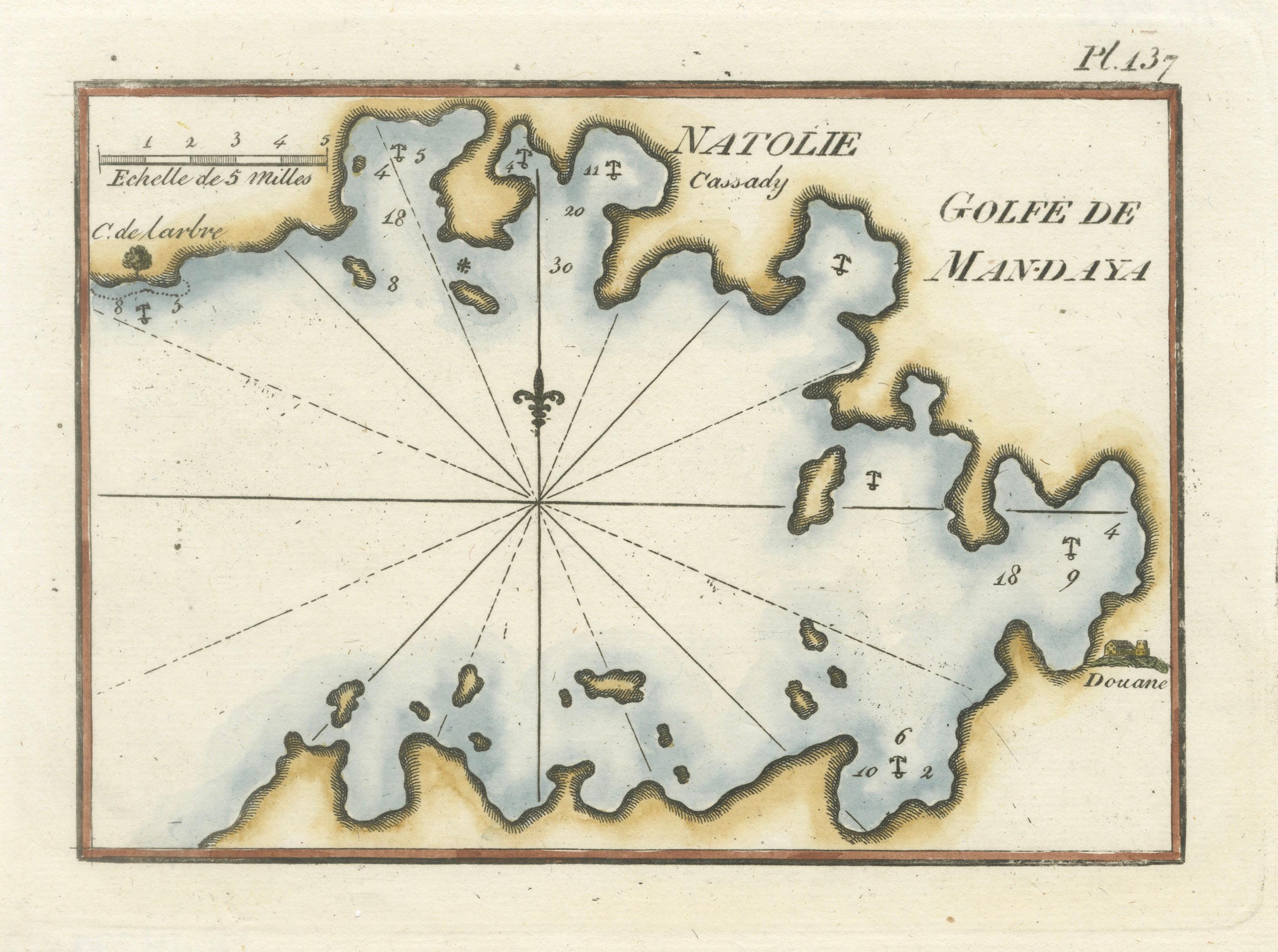 Golfe de Mandaya Sea Chart by Joseph Roux, Ottoman Turkey, c.1764