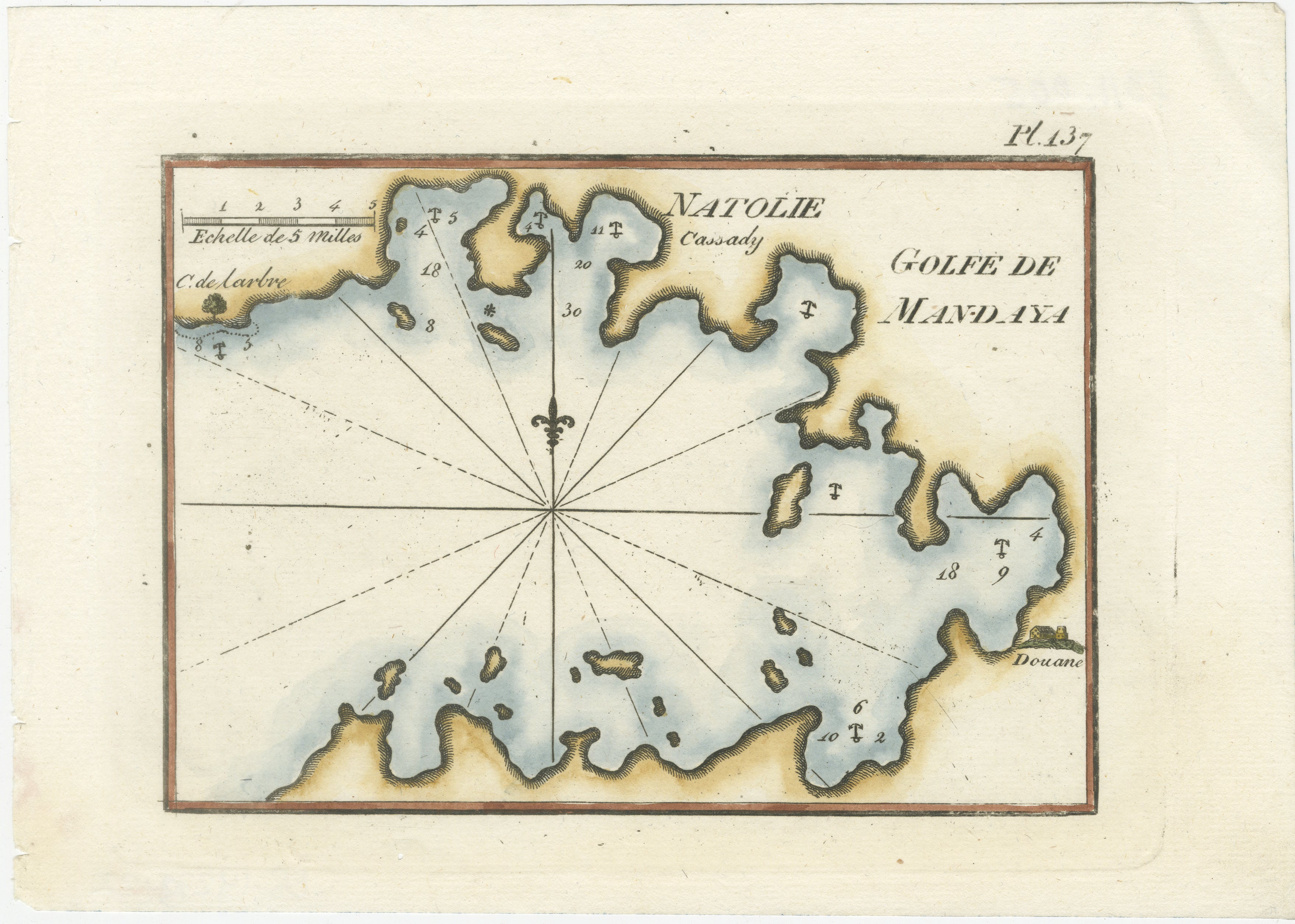 Golfe de Mandaya Sea Chart by Joseph Roux, Ottoman Turkey, c.1764