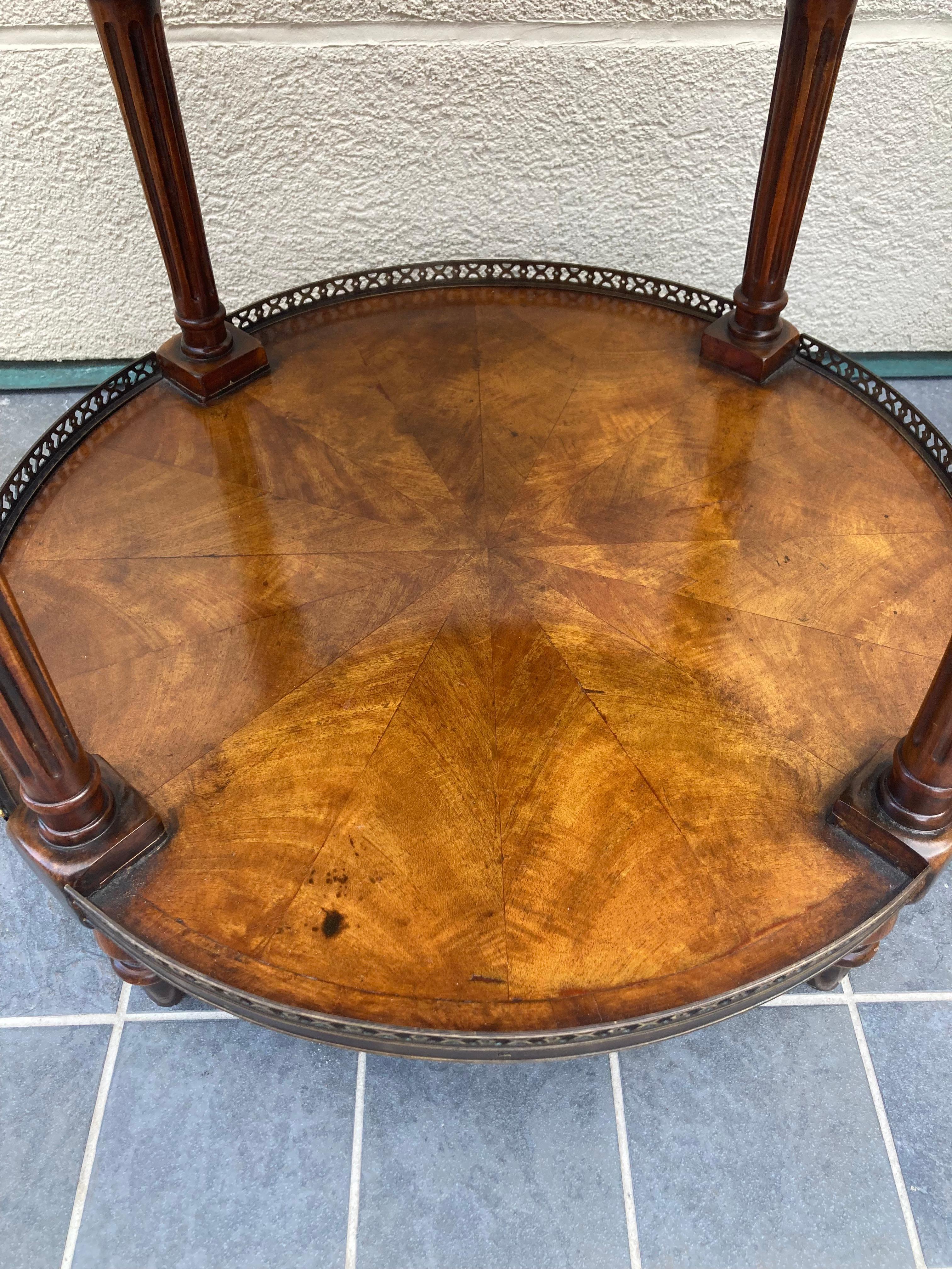 Late 20th Century Gorgeous Pair of Round Theodore Alexander Burlwood Side Tables