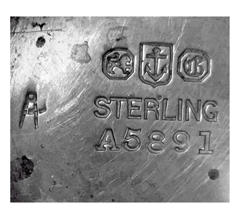 Gorham Sterling Compote Bowl on Pedestal Foot, Gorham Date Symbol Mark