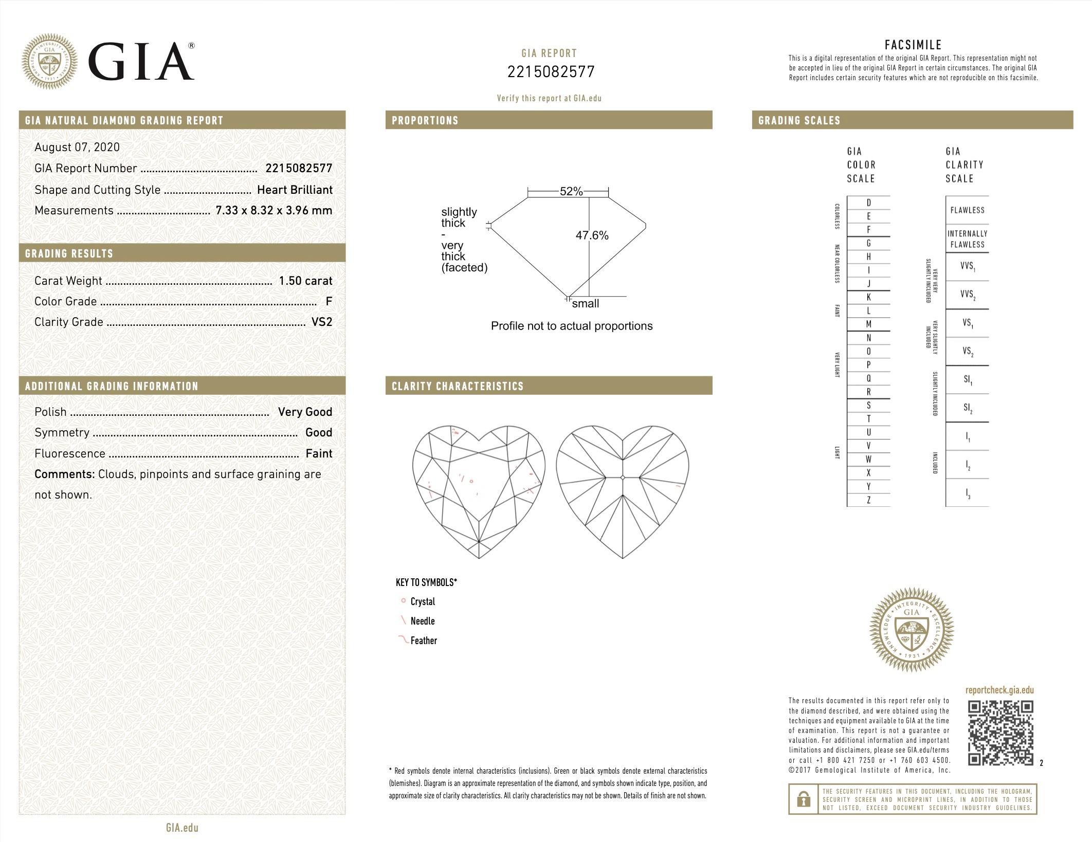Heart Cut Graff GIA Certified Heart Diamond Earrings 3.86 Carat Total 18 Karat Gold