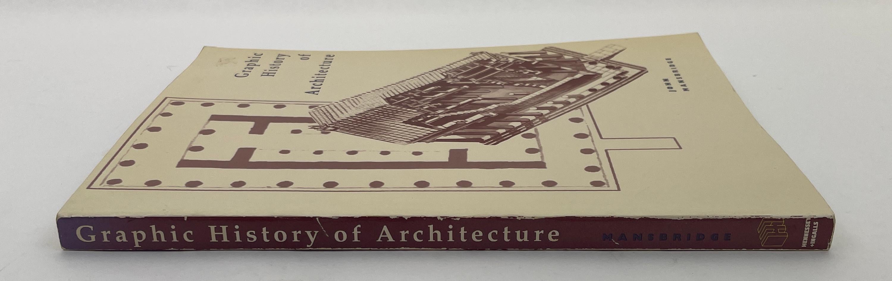 Histoire graphique de l'architecture par John Mansbridge.
Qu'est-ce qu'un toit à poutres apparentes ? Quelle est la place d'un voissoir dans une arche ? Quelles églises Nicholas Hawksmoor a-t-il conçues ? Désormais, les étudiants en architecture et