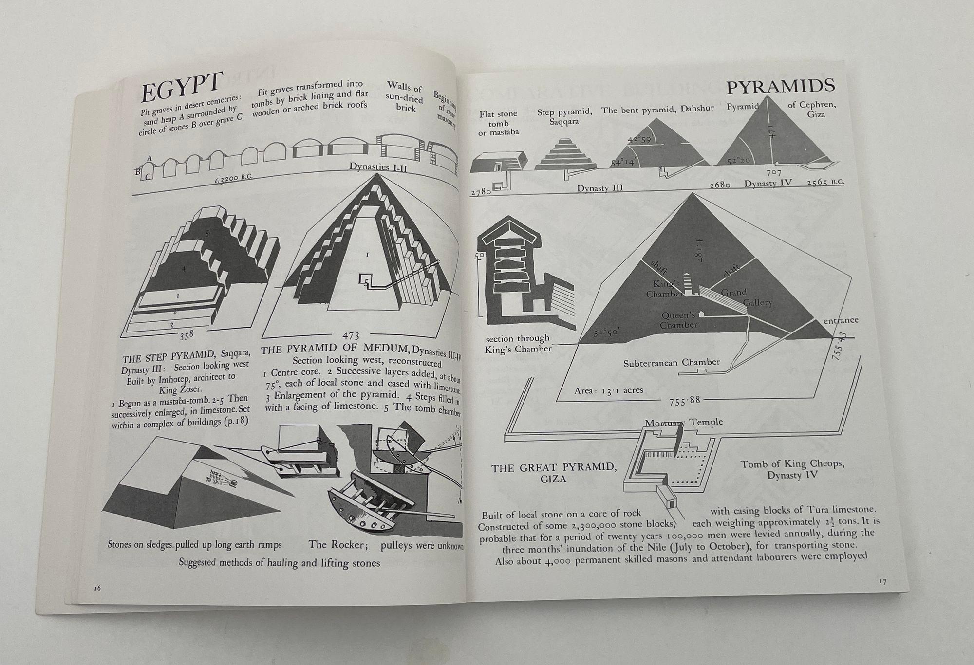 Histoire graphique de l'architecture de John Mansbridge Sofcover 1999 Bon état - En vente à North Hollywood, CA