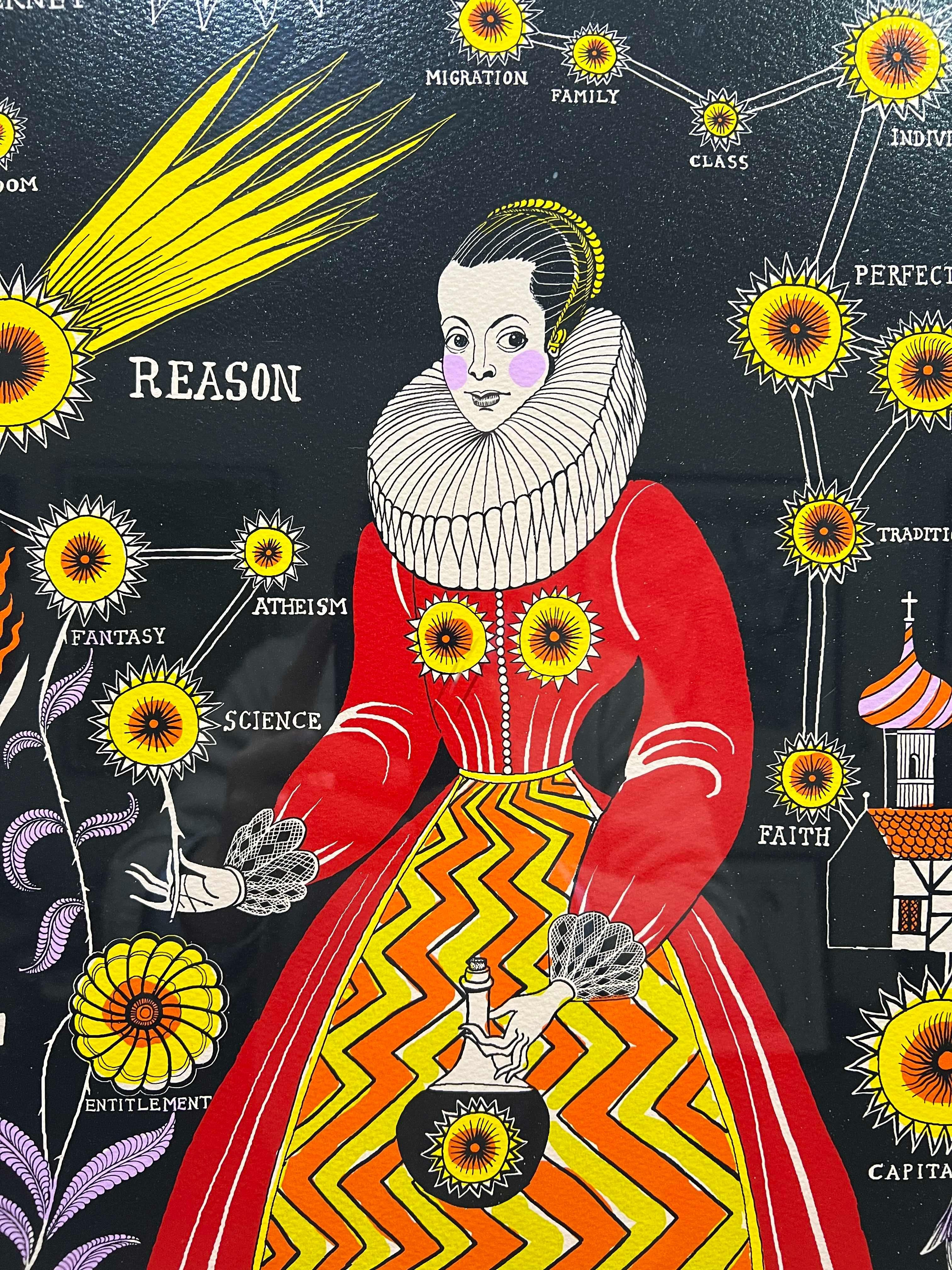 Magical Thinking - Grayson Perry For Sale 5