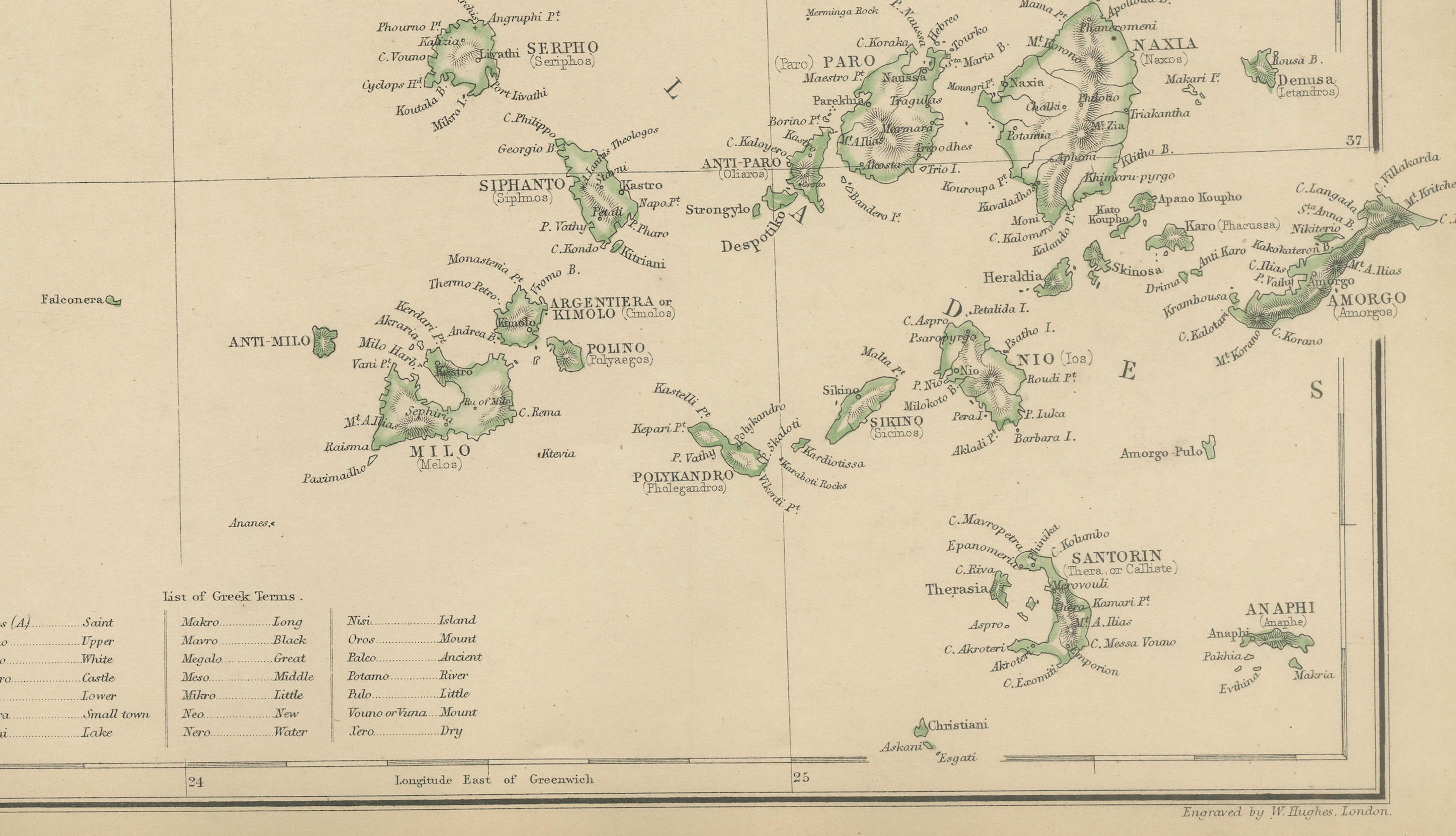 Greece & Ionian Islands Map, Antique Hand-Colored Map, 1860